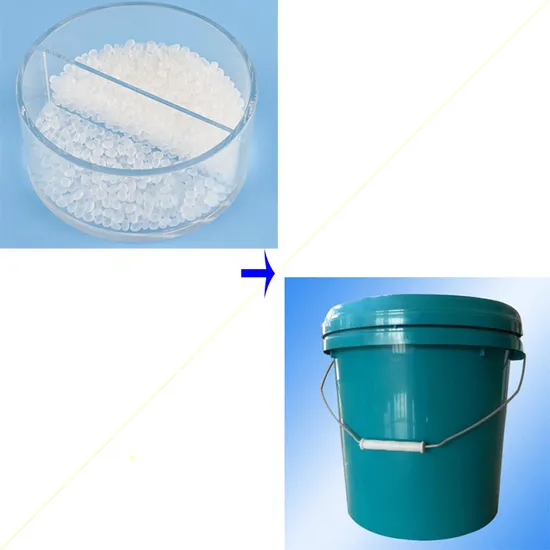 Made in Russia Products Increase Toughness Coupling Agent PP Plastic Additive HS Code